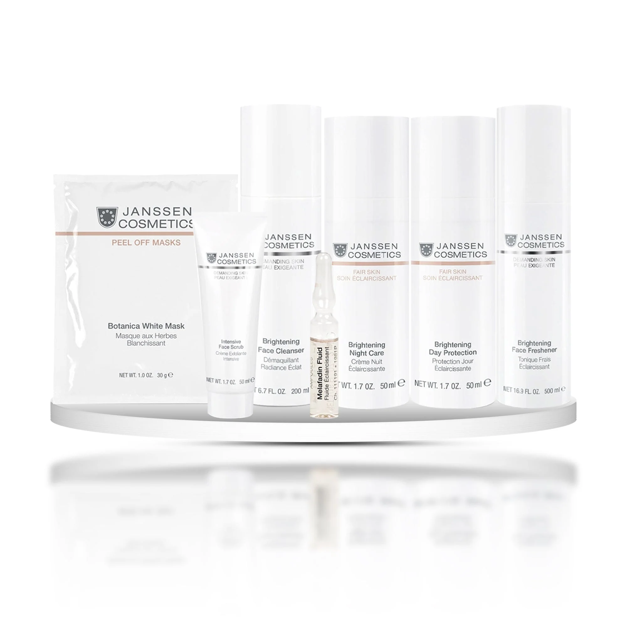 Janssen Facial